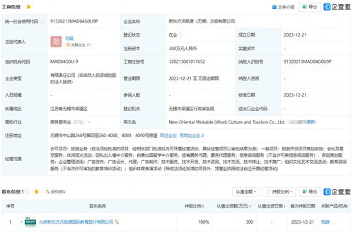 新東方文旅拓展長三角市場，在無錫與淮安成立新公司
